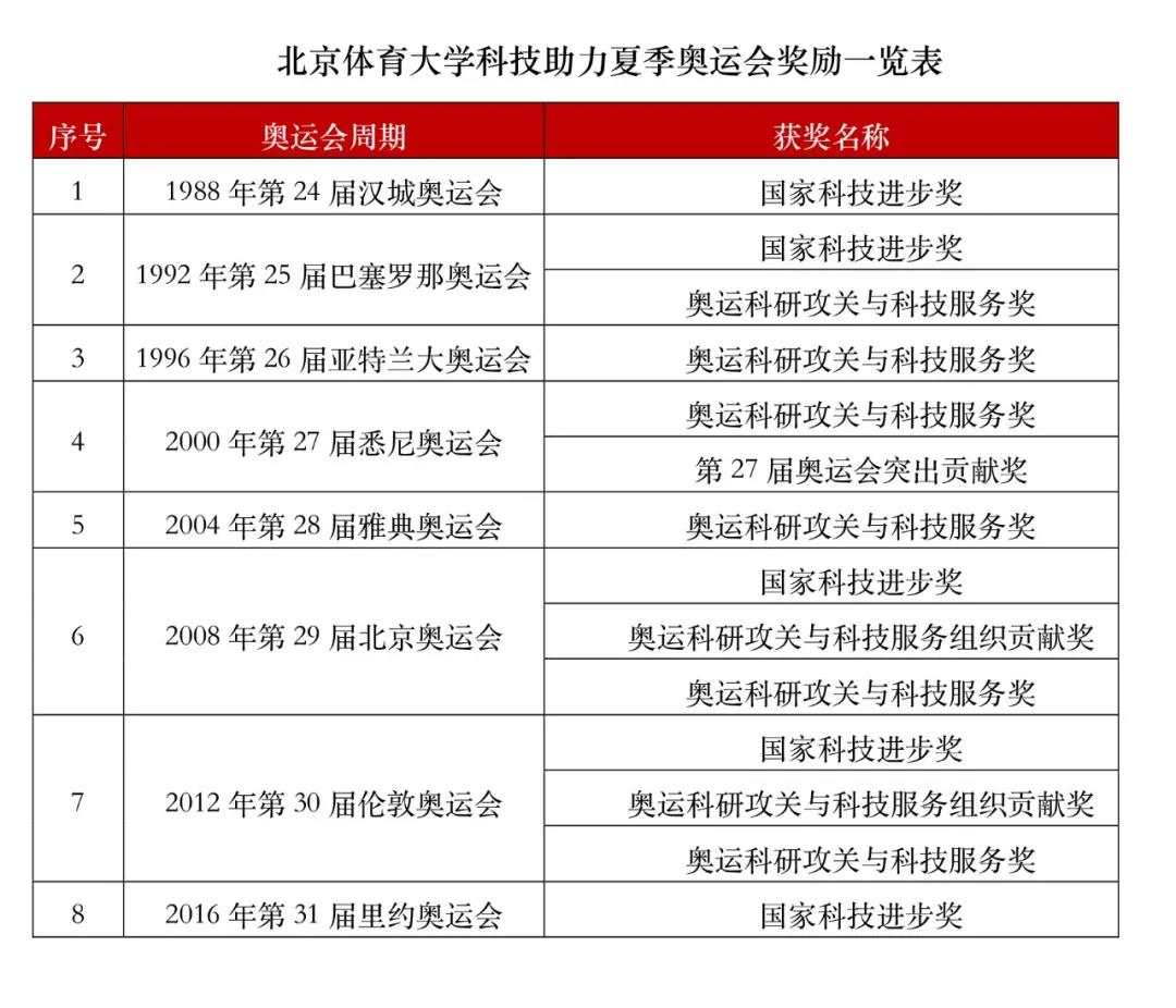 887ae09472f24228852fb41142da14fd.jpg 887ae09472f24228852fb41142da14fd.jpg