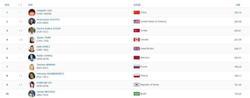 382b359cfad74485a95cde8593a31f29.png 382b359cfad74485a95cde8593a31f29.png